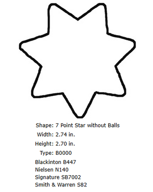 Double ID Recessed Badge Credential Case